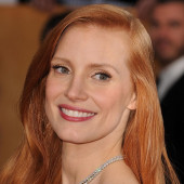 Oscar winner Jessica Chastain nude scenes